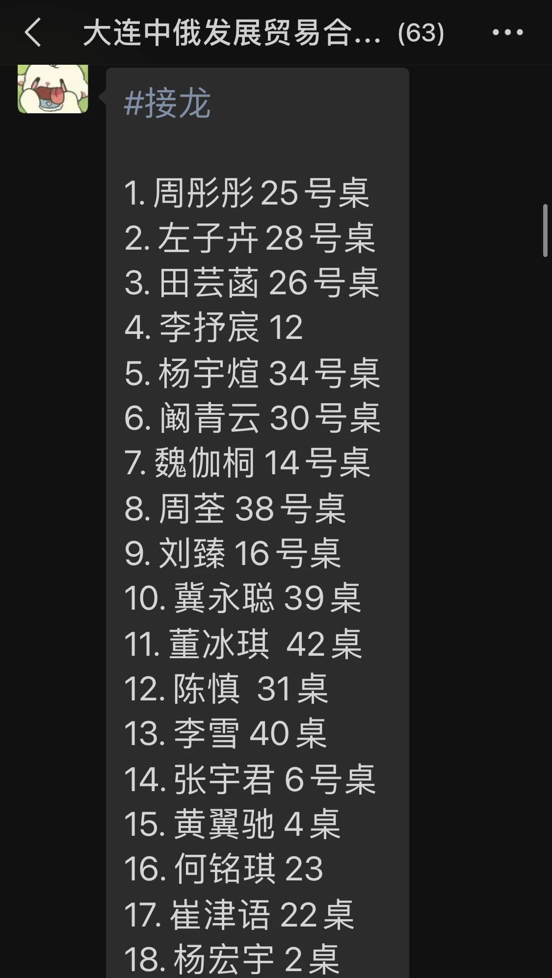 28494 28494